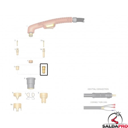 dettaglio ugello lungo rame 1,0mm 1,2mm ricambio torcia taglio plasma ergocut a81