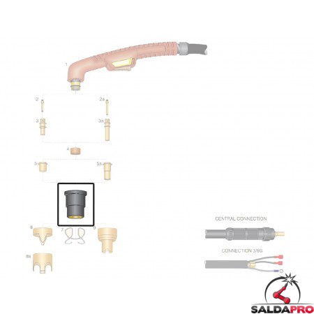 dettaglio ugello esterno ricambio torcia taglio plasma ergocut a81 autocut p81 trafimet