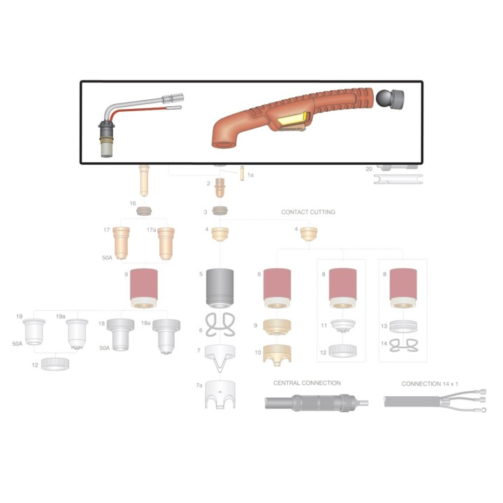 dettaglio kit corpo torcia impugnatura ricambio trafimet modello ergocut a101 taglio plasma