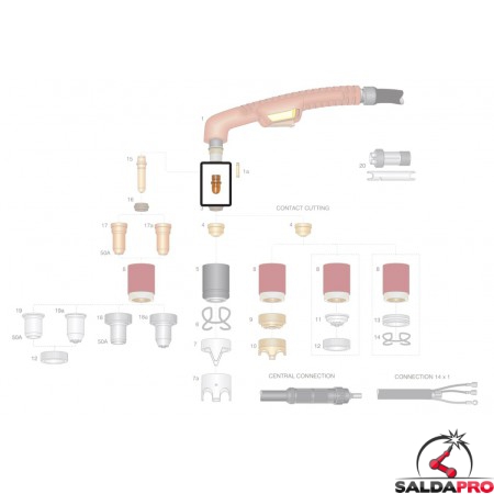 dettaglio elettrodo hf ricambio torce taglio plasma ergocut a101 autocut p101 trafimet