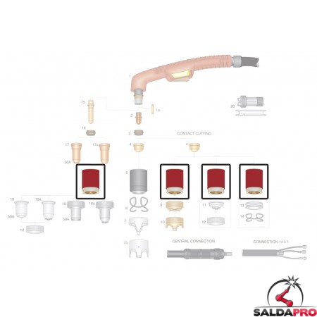 dettaglio ugello esterno long life taglio contatto ricambio torcia taglio plasma ergocut a101 autocut p101 trafimet