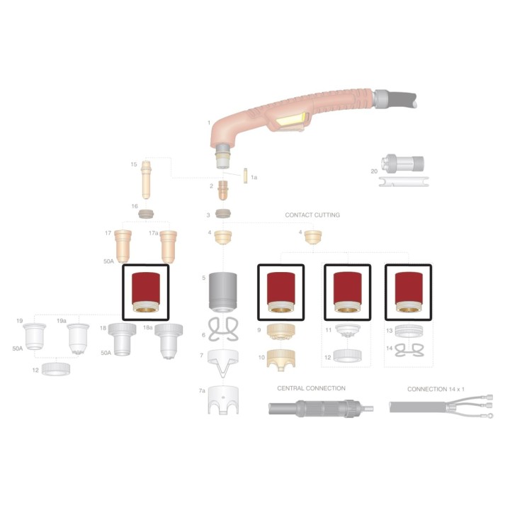 dettaglio ugello esterno long life taglio contatto ricambio torcia taglio plasma ergocut a101 autocut p101 trafimet