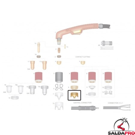 dettaglio distanziale corona taglio contatto ricambio torcia plasma ergocut a101 a141 trafimet