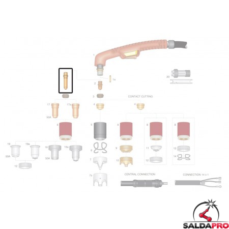 dettaglio elettrodo lungo hf ricambio torcia plasma ergocut a101 a141 a151 trafimet