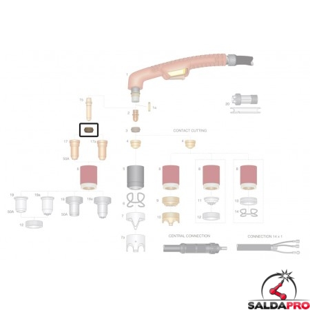 dettaglio distanziale vespel ricambio torcia plasma ergocut a101 a141 a151 trafimet