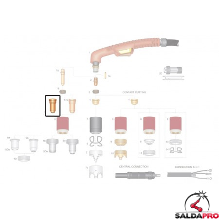 dettaglio ugello lungo 50a taglio contatto ricambio torce plasma ergocut a101 a141 a151 trafimet