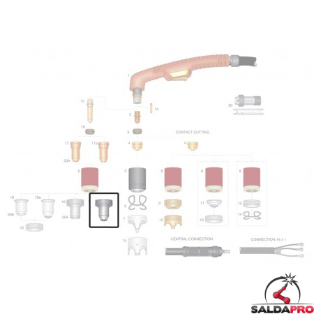 dettaglio protezione ugello lungo 9-150a ricambio torce plasma ergocut a101 a141 a151 trafimet