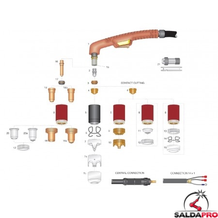 dettaglio torcia completa modello ergocut a141 attacco 1/4"g traglio plasma trafimet