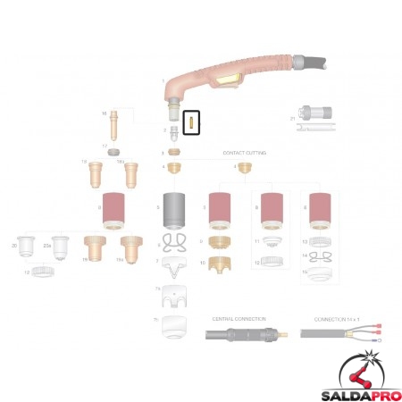 dettaglio tubetto diffusore ottone ricambio torce taglio plasma ergocut a141 a151 trafimet