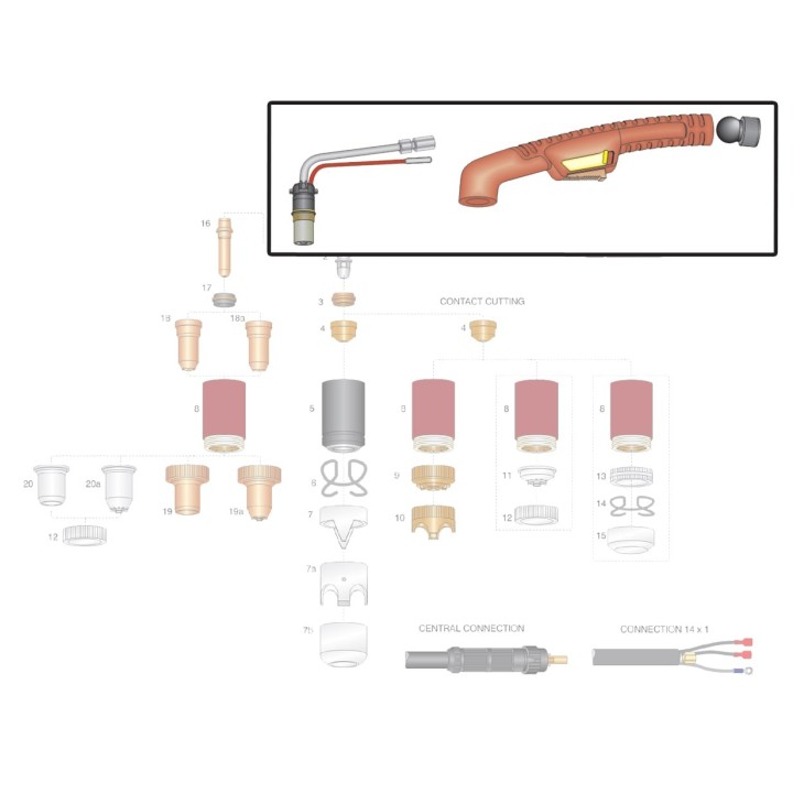 dettaglio kit corpo torcia impugnatura ricambio trafimet modello ergocut a 141 taglio plasma