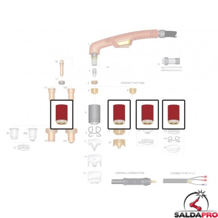 dettaglio ugello esterno long life taglio contatto ricambio torcia taglio plasma ergocut a141 a151 trafimet