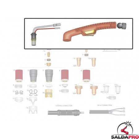 dettaglio kit corpo torcia impugnatura ricambio trafimet modello ergocut a 151 taglio plasma