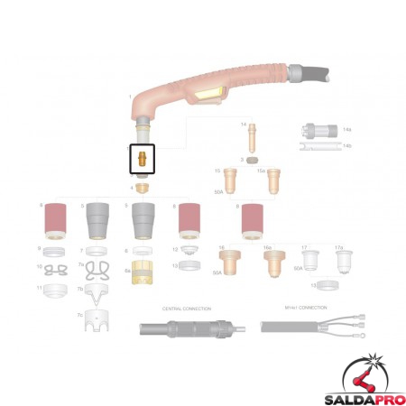 dettaglio elettrodo hf ricambio torce taglio plasma ergocut a151 autocut p151 trafimet