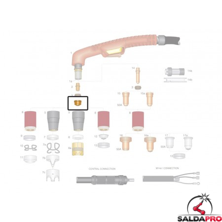 dettaglio ugello rame 1,4mm 3,0mm ricambio torcia taglio plasma ergocut a151 autocut p151 trafimet