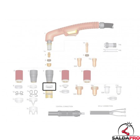 dettaglio schermo ugello ricambio torce taglio plasma ergocut a151 trafimet