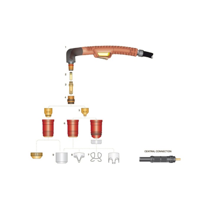 dettaglio torcia completa ergocut aw 201 taglio plasma manuale trafimet
