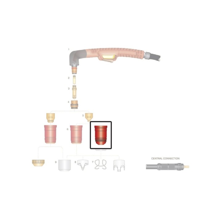 dettaglio ugello esterno long life taglio contatto ricambio torcia plasma ergocut aw201 trafimet