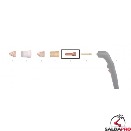 dettaglio elettrodo 40-80a ricambio torcia taglio plasma serie pro z trafimet