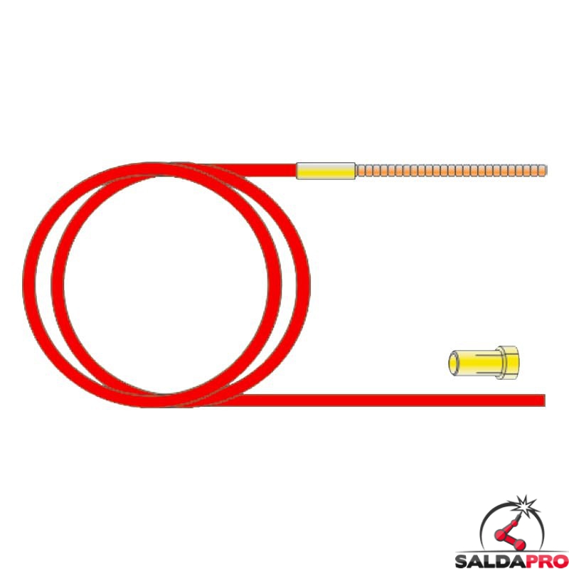 guaina teflon rossa 2,0 x 4,0 ricambio con guainetta Cu saldatura mig