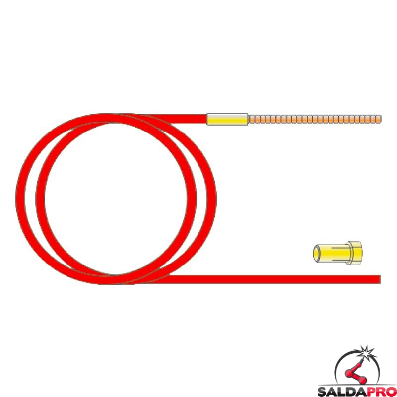 guaina teflon rossa 2,0 x 4,0 ricambio con guainetta Cu saldatura mig guaina teflon rossa 2,0 x 4,0 ricambio con guainetta Cu saldatura mig