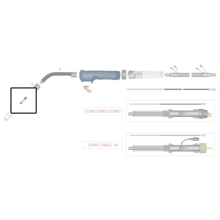 Punta guidafilo M8x40 Ø0,8-1,6mm per torce serie AS e OCIM® (10pz)