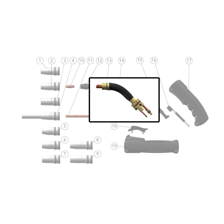 dettaglio corpo torcia DIX MSZ / MCZ / MRZ 304 torce dinse