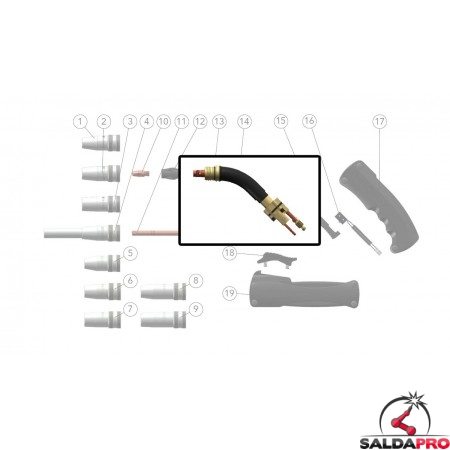 dettaglio corpo torcia DIX MSZ / MCZ / MRZ 304 torce dinse