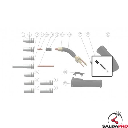 dettaglio micro switch per torce saldatura manuali  dinse