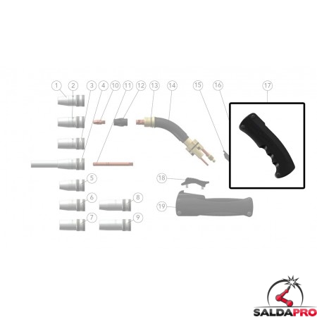 dettaglio impugnatura Standard per torce saldatura manuali  dinse mig/mag