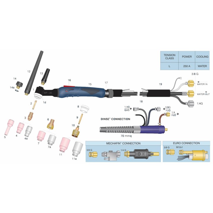 dettaglio torcia completa ergon wp20 3/8"G saldatura tig