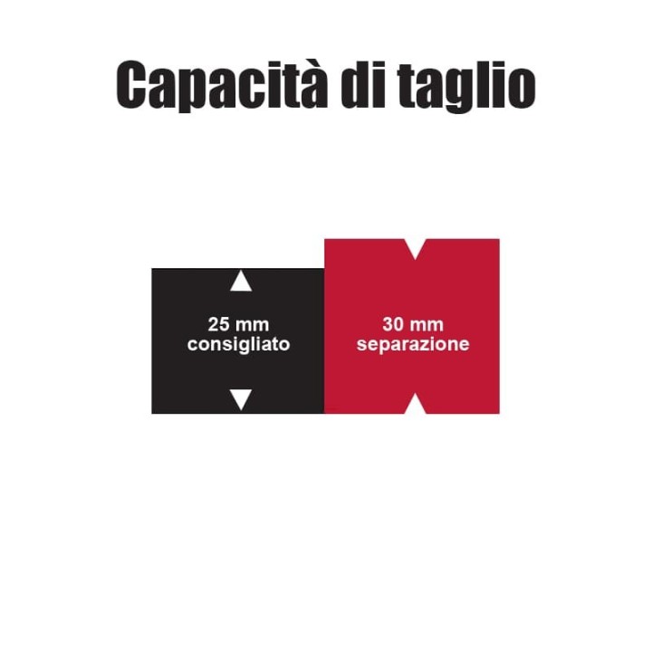 capacità di taglio al plasma Tomahawk 1025 Lincoln Electric