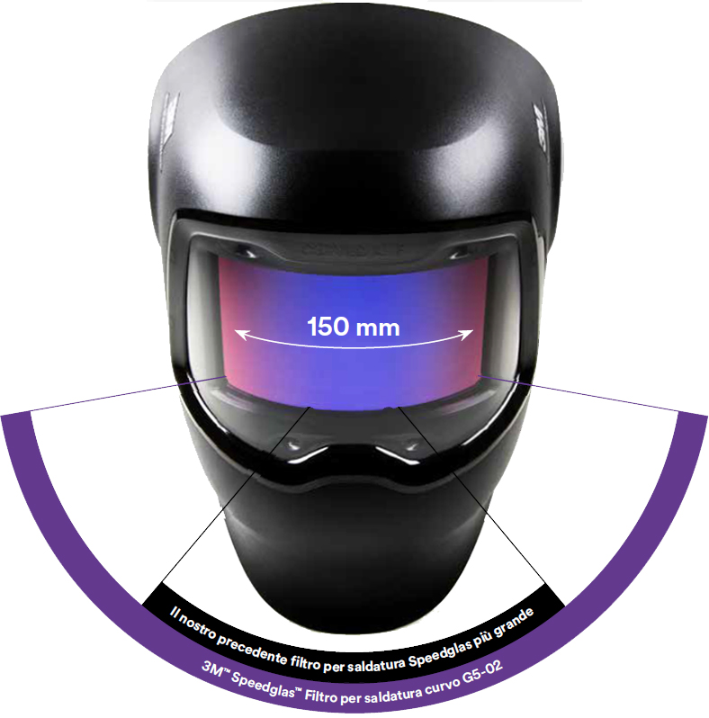 Campo visivo maschera saldatura 3M Speedglas G5-02