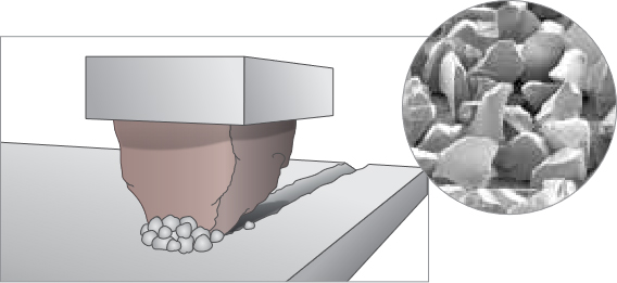 Dettaglio tecnologia Precision Shaped Grain