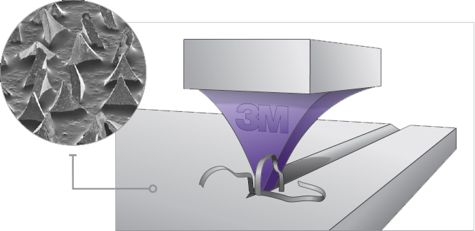 Dettaglio tecnologia Precision Shaped Grain Cubitron 3