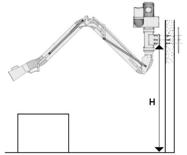 fissaggio braccio aspirante aspirex1 dalpitech