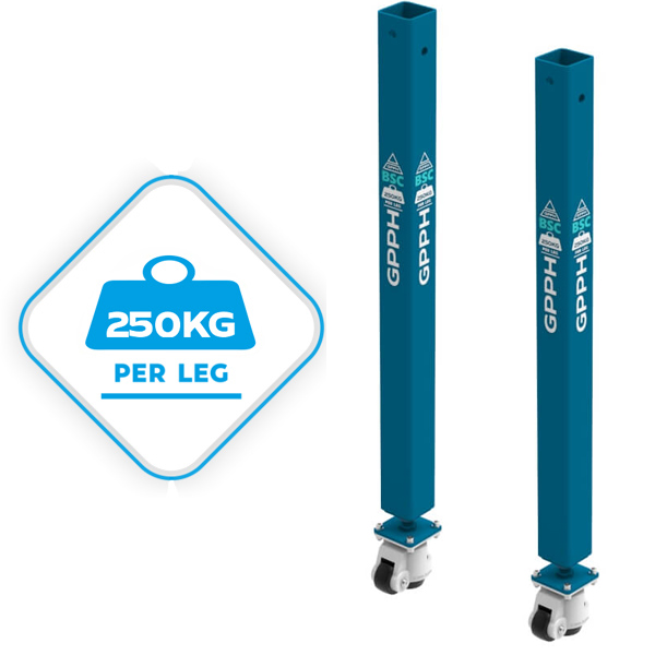 Dettaglio gambe con ruote tavolo saldatura Basic GPPH