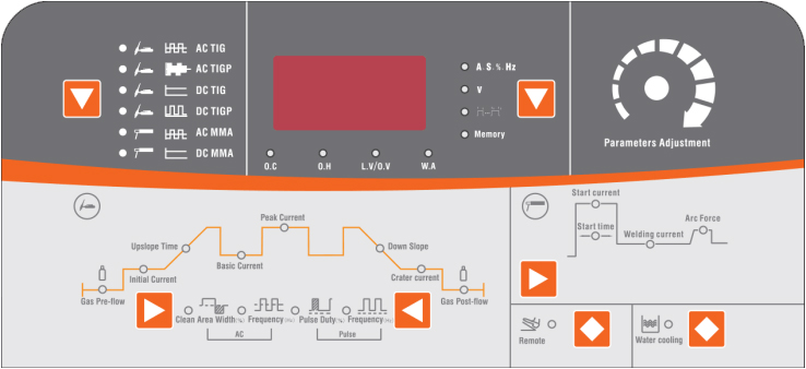 pannello di controllo saldatrice elettrodo TIG AC/DC 500P Jasic