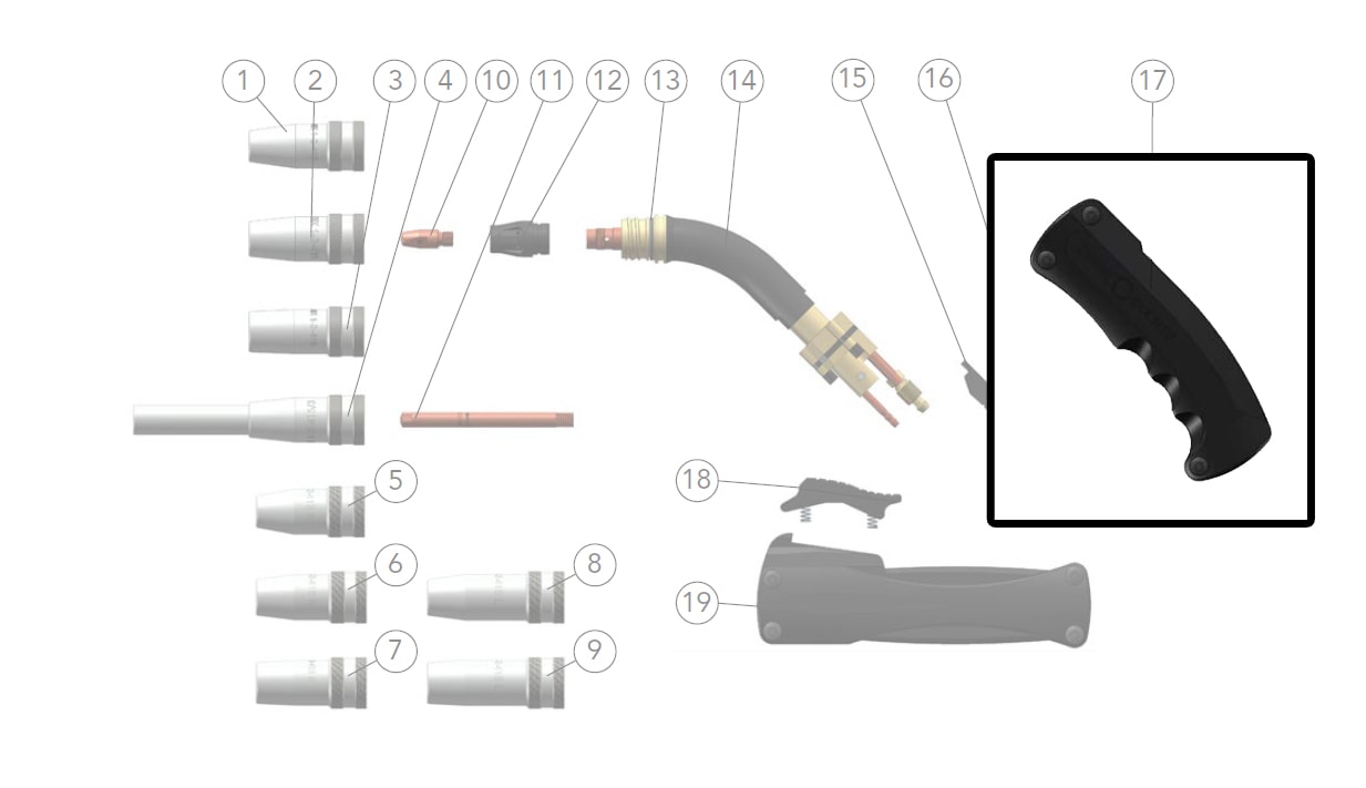 dettaglio impugnatura S dinse torce msz saldatura mig mag