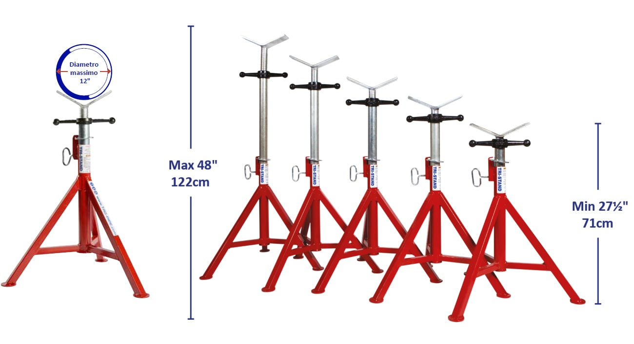caratteristiche cavalletto tri Tag-Pipe
