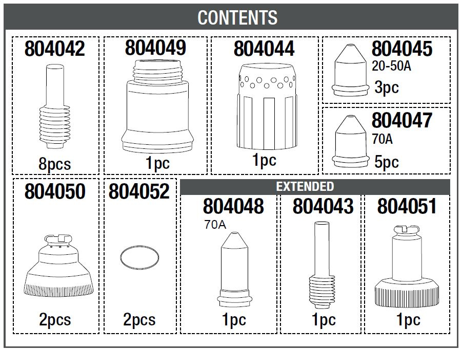 Componeneti Kit consumabili Telwin 804108