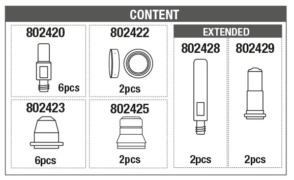 Componeneti Kit consumabili Telwin 804117