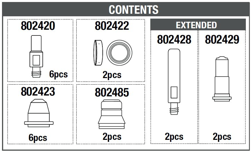 Componeneti Kit consumabili Telwin 804188