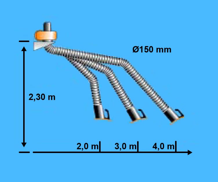 altezza montaggio braccio aspirante flessibile kemper