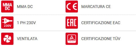 Dati tecnici e caratteristiche FORCE 165