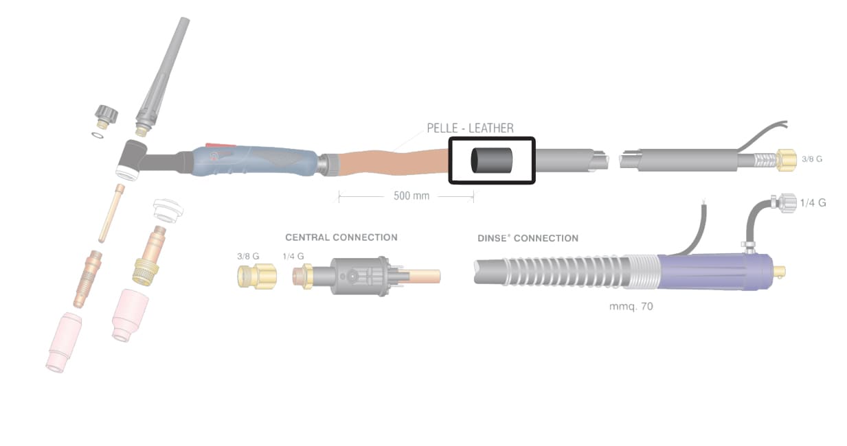 dettaglio canotto di raccordo torcia wp high flex wp18 wp26 saldatura tig
