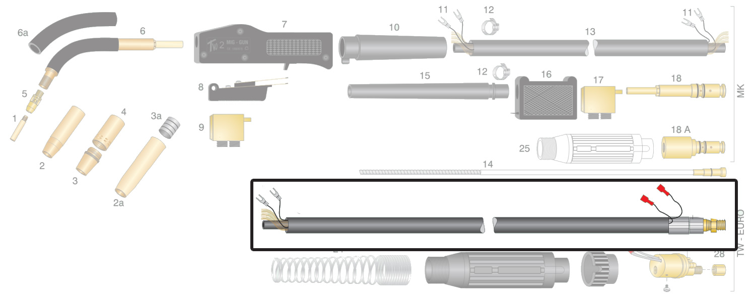 Dettaglio cavo assemblato