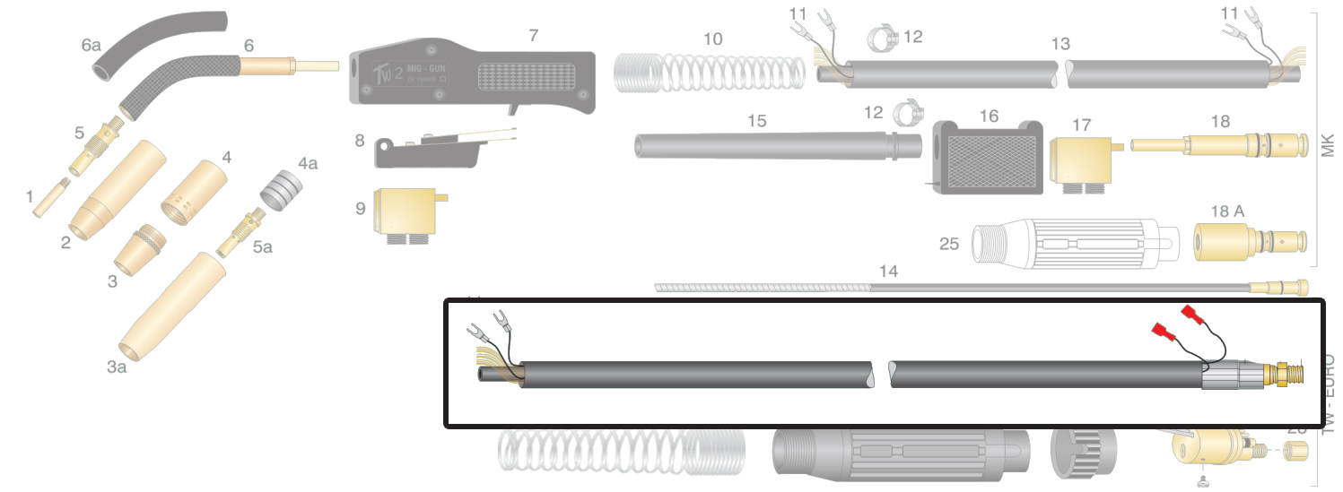 Dettaglio cavo assemblato