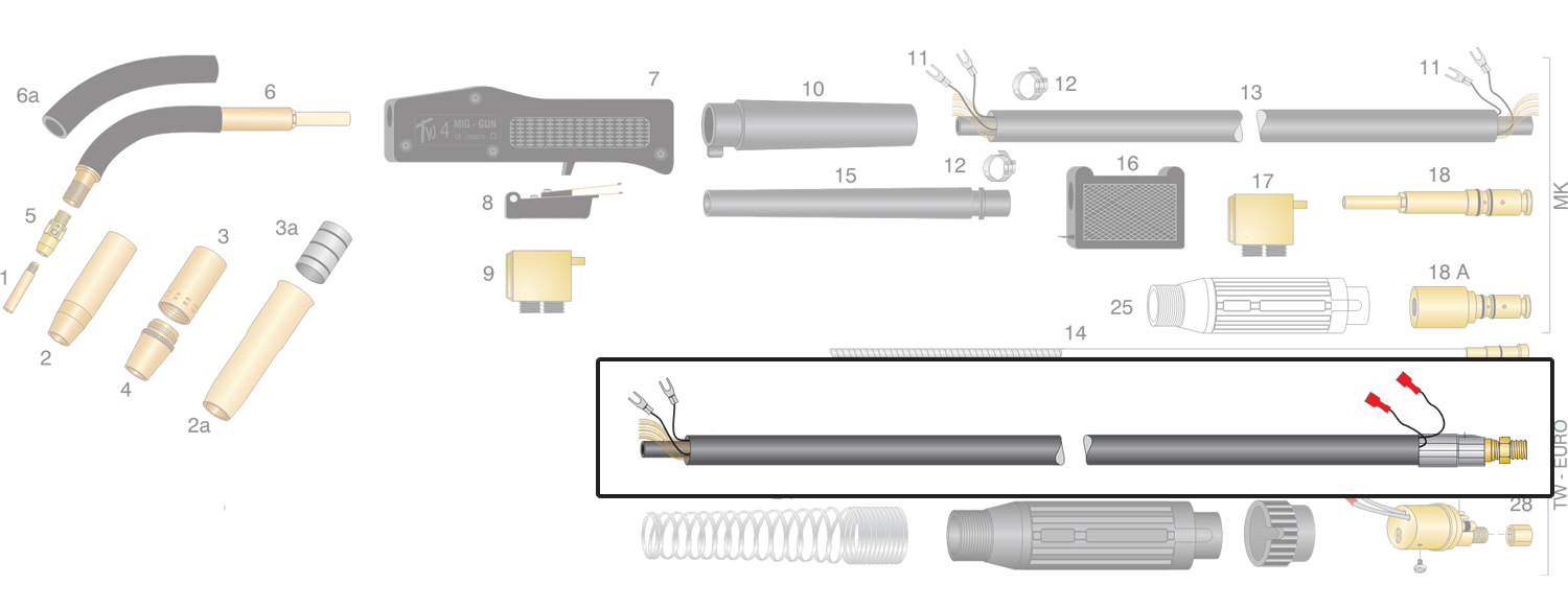 Dettaglio cavo assemblato torcia TW4