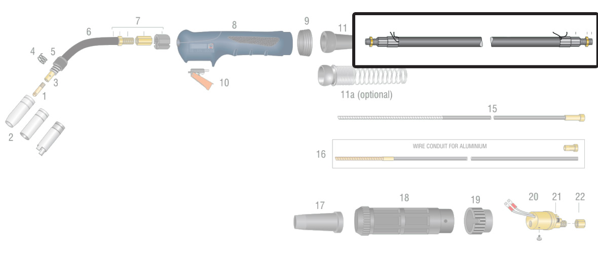 Dettaglio cavo assemblato torcia BZ 15