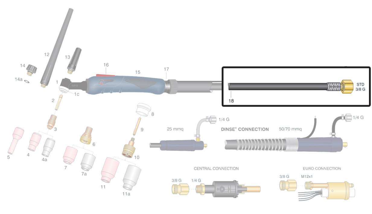 dettaglio cavo portacorrente 3/8G torcia WP-9 WP-22 saldatura tig ricambio